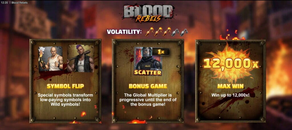 Recensione di Blood Rebels: la slot urbana di Bullshark Games
