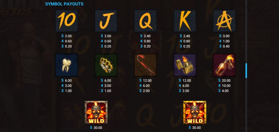 Blood Rebels Symbols